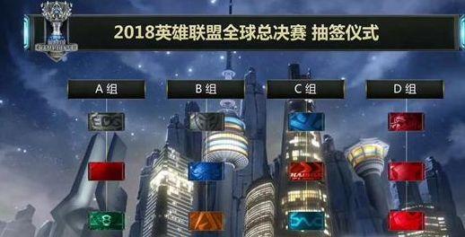 Riot Games 发布了即将更新 10.01 的补丁说明