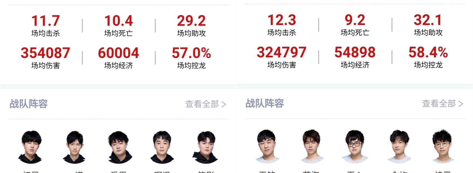 电竞比分网：V社出手，与MLPG合作在南美举办DOTA2比赛